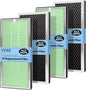 Upgraded MA-40 Filter Pet Care Compatible with MA-40 Air Purifier, 3-in-1 H13 True HEPA High-Efficiency Filtration System for MA40W MA40B Air Cleaner, 4-Pack