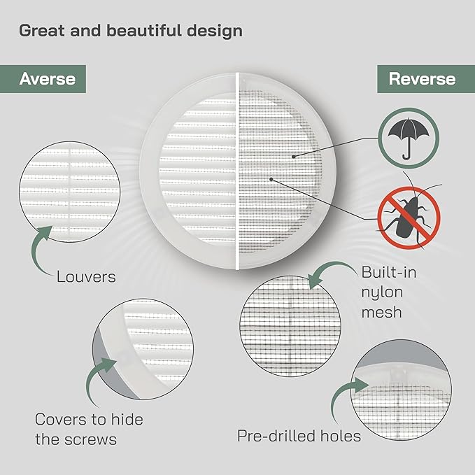 Vent Systems 6" Inch (Opening Dimensions) - Pack of 5 - White Soffit Vent Cover - Plastic Round Air Vent Grille - Built-in Mesh Screen - HVAC Register Louver for Bathroom, Home, Kitchen