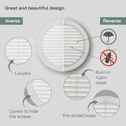 Vent Systems 6" Inch (Opening Dimensions) - Pack of 5 - White Soffit Vent Cover - Plastic Round Air Vent Grille - Built-in Mesh Screen - HVAC Register Louver for Bathroom, Home, Kitchen