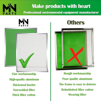 SV66133 HRV Air Exchanger Filter Kit 10-3/4" x 8-3/4" 2 Packs MERV-8 Washable Compatible with Broan Nutone AI series Replacement VM. AVS Air Exchangers Fites and V.EE ERV 130 Air exchanger