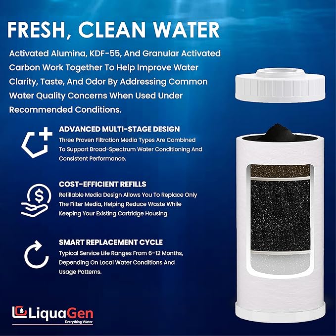 LiquaGen Activated Alumina + Carbon + KDF-55 Replacement Water Filter Cartridge – Helps Manage Fluoride, Chlorine & Taste, Refillable 2.5" x 10", 2.5" x 20", 4.5" x 10", 4.5" x 20" (4, 4.5" x 10")
