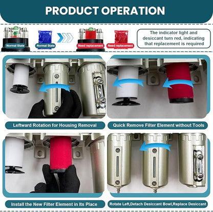 Upgraded 3/4" NPT Industrial Grade 4 Stage Air Drying System, Particulate Filter, Coalescing Filter, Desiccant Dryer & Air Regulator - for Plasma Cutter, Paint Spray, 3Filter&1Dryer System，Auto Drain