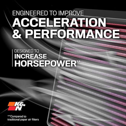 K&N High-Flow Original Lifetime Engine Air Filter: Increase Power: Washable: Compatible with 2017-2025 HYUNDIA/KIA: Elantra, I30, Kona, Veloster, Cerato, Forte, ProCeed, Seltos, Soul, Xceed, 33-5050
