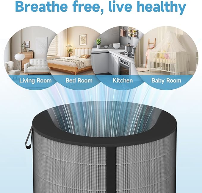PuriCare 360 Filter Replacement Compatible with LG PuriCare 360 Purifiers AS601HBB0, 1 Pack