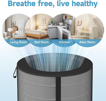 PuriCare 360 Filter Replacement Compatible with LG PuriCare 360 Purifiers AS601HBB0, 1 Pack