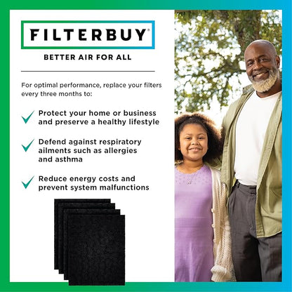 Filterbuy Activated Carbon Pre-Cut Filter HRF-A200 Replacement for Honeywell Air Purifier (4-Pack, Made in USA)
