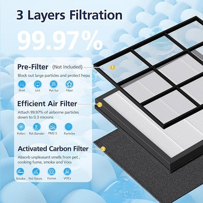 HAP605 Air Purifier Replacement Filters for FreAire HAP605 HAP607 and for XenonLab HAP605 HAP607 Air Purifier, 3-in-1 HAP607 Efficient Air Filter with Activated Carbon for Home, 2-Pack