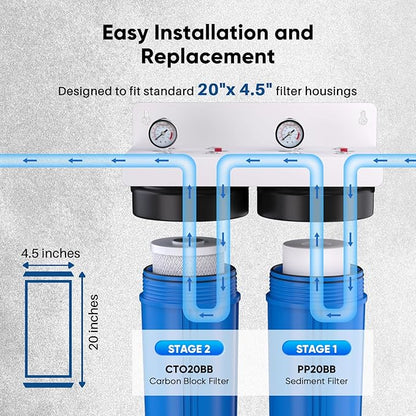 PUREPLUS 5 Micron 20"x4.5" Whole House Water Filter Cartridge Combo Kit with Sediment and Activated Carbon Block Filter - Replacement for FPMB5-20, AP810-2, FC25B, EPM-20BB, 2 PACK
