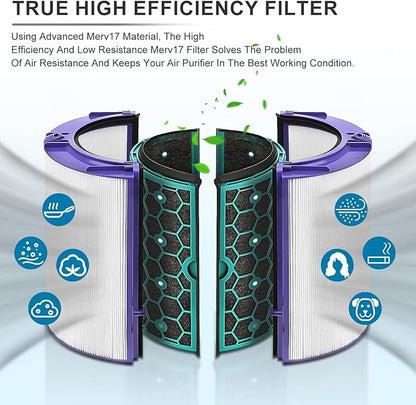 Replacement True Filter for Dyson TP04 TP06 TP07 TP09 TP10 HP04 HP06 HP07 HP09 HP10 PH01 PH02 PH04, Fan Sealed Two Stage 360 System Pure Cool - Activated Carbon