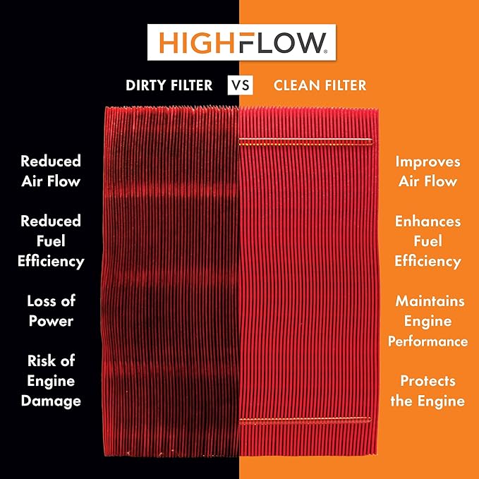 HIGHFLOW High Performance, Pre-Oiled Disposable Engine Air Filter PA99222X | Fits 2017-2025 Cadillac XT5, 2018-2024 Buick Enclave, 2019-2025 Chevrolet Blazer, 2020-2025 Cadillac XT6