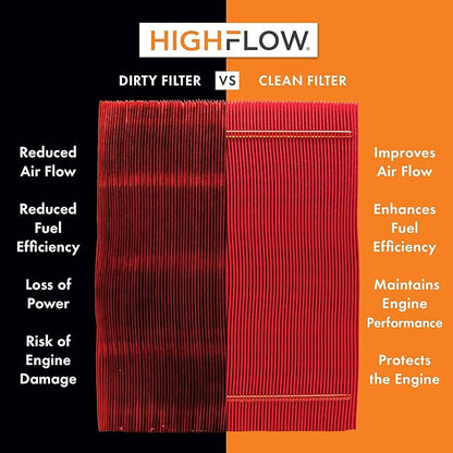 HIGHFLOW High Performance, Pre-Oiled Disposable Engine Air Filter PA99222X | Fits 2017-2025 Cadillac XT5, 2018-2024 Buick Enclave, 2019-2025 Chevrolet Blazer, 2020-2025 Cadillac XT6