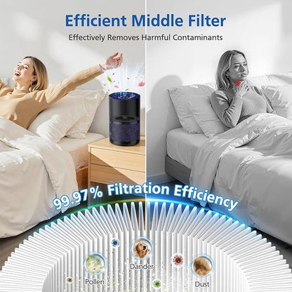 3 Pack TZ-K1 Replacement Filter Compatible with ToLife TZ-K1 Air Puri-fier, FreAire KN6391, MK01 MK06 Air Purifiers And VOOPNU DH-JH12 Air Purifier, Efficienct 3-in-1 DH-JH12 Filter