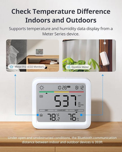 Air Quality Monitor Indoor 5-in-1 Meter Pro CO2 Detector, CO2 Monitor with APP, Large Display, Bluetooth Air Quality Tester for Home, Office,Car