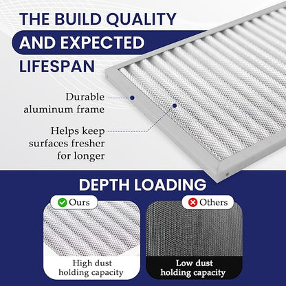 | Merv 8 | Washable & Reusable AC/Furnace Filter | Lifetime HVAC & Furnace Air Filter | Washable | Superior particle-holding Ability | Premium Quality Aluminum | 18x18x1