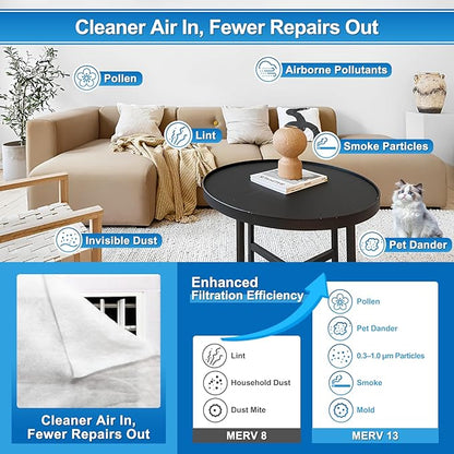 UCINNOVATE 20x117 inch MERV 13 Air Vent Filter Kit, Electrostatic AC Filter Material with 125" Tape, Cut to Size for HVAC Home Floor Ceiling Fan Intake, Stop Dust Pet Dander, 16Ft²