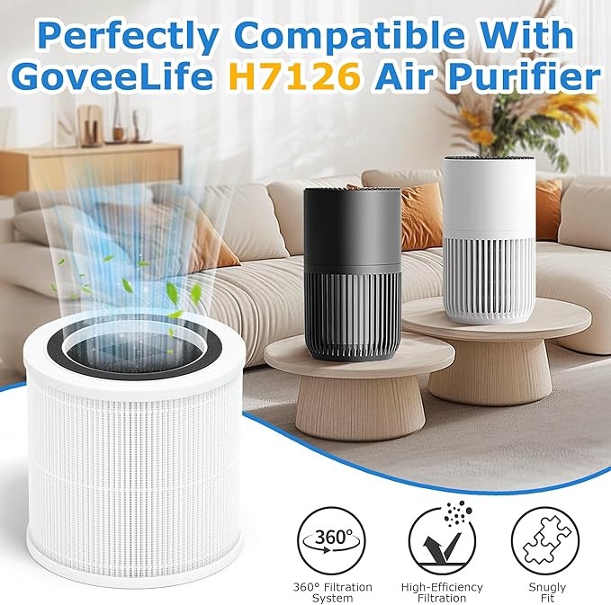 3 Pack H7126 Replacement Filter for GoveeLife H7126 Mini Air Purifier,3-in-1 H7126-RF H13 True HEPA Filter with Activated Carbon and 6 pcs Aroma Pads