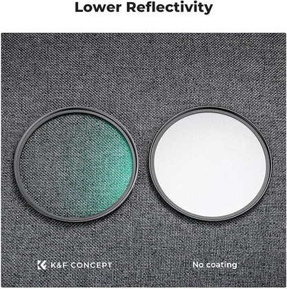 K&F CONCEPT 67mm MC UV Lens Protection Filter with Lens Cap Cleaning Cloth Optical Glass Ultra Slim 18 Multi-Layer Coatings Camera Lens UV Filter (K-Series)