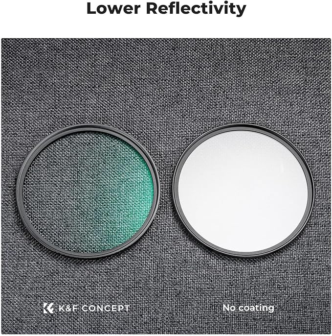 K&F CONCEPT 58mm MC UV Lens Protection Filter with Lens Cap Cleaning Cloth Optical Glass Ultra Slim 18 Multi-Layer Coatings Camera Lens UV Filter (K-Series)
