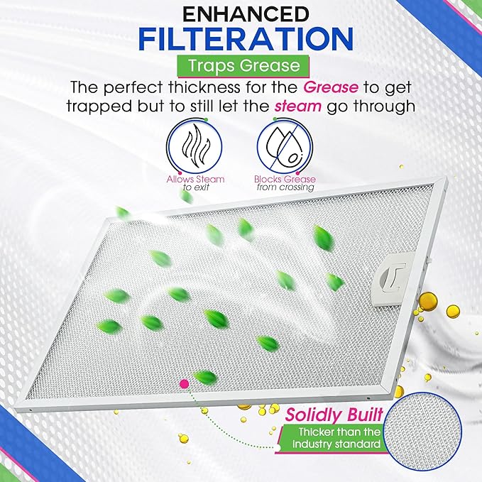 Bagean Stove Hood Vent Filter 11.81" x 16.25" BPPFA30 Compatible with Broan Range Hood Filter Replacement - Aluminum Mesh Kitchen Overhead Fan Screen - Blocks Grease & Filters Over Oven Air (2-Pack)