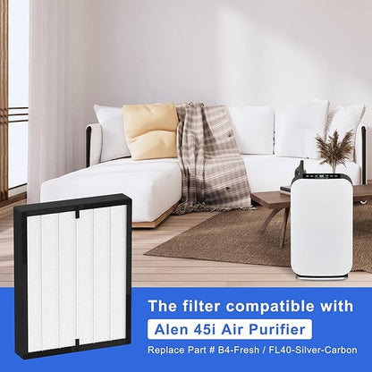 True HEPA 45i Replacement Filter Compatible with Alen BreatheSmart Flex and 45i Pure Air Purifier Bh400, Compared to #B4-Fresh/FL40-Silver-Carbon, 1 Pack HEPA Filter+4 Pre Filter