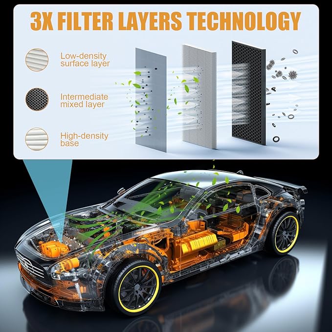 Engine Air Filter 17220-R1A-A01 Replacement Compatible with Honda/Acura Civic 1.8L (2012-2015), ILX Base 2.0L (2013-2015)