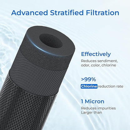 Waterdrop 2.5" x 10" Whole House CTO Carbon Water Filter Cartridge, 1 Micron Carbon Sediment Water Filter Replacement for DuPont® WFPFC8002, Culligan® D-10A, CBC-10, GE® FXWTC, GXWH20T, Pack of 4