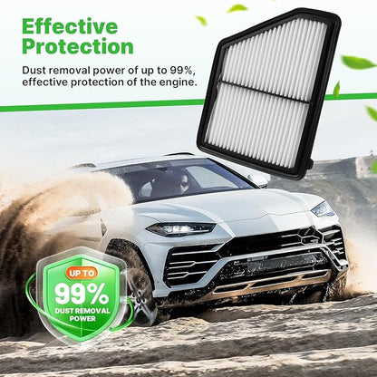 Engine+Cabin Air Filters Set Fit for Honda Civic 2016-2026 (2.0L), HR-V HRV 2023-2026 (2.0L) (Only Naturally Aspirated!) Engine Air Filter AC Filter Replacement Accessories# CF11182 CA12051