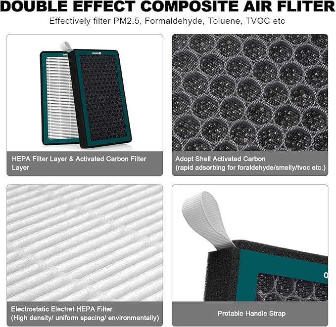 2 PCS Cabin Air Filter Compatible with Tesla Model 3 Model Y 2023 2022 2021 2020 2019 2018 2017 HEPA Intake Air Filter with Carbon Air Conditional Replacement Interior Accessories