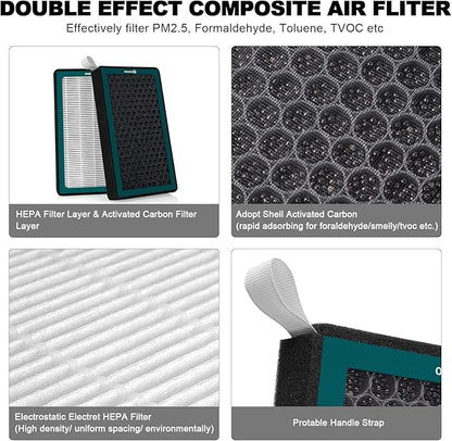 2 PCS Cabin Air Filter Compatible with Tesla Model 3 Model Y 2023 2022 2021 2020 2019 2018 2017 HEPA Intake Air Filter with Carbon Air Conditional Replacement Interior Accessories