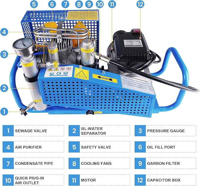 TUXING 4500Psi PCP Air Compressor | 300Bar High Pressure Diving Compressor | Auto Stop | 3.5CFM100L/min Air Flow | Scuba Breathing Snorkeling Water Sport Paintball 110V 60HZ Single-phase (TXESB042)