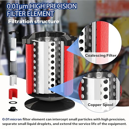 NEWPO 1/2" 3 Stage Air Drying System,Air Dryer for Compressor,Compressed Air Filter Regulator for Spray Guns,Regulator Combo 5＆0.5&0.01 Micron Filter Cartridge,Semi-Auto Drain, Metal Bracket