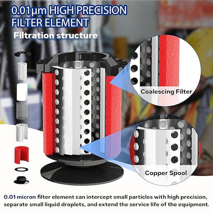 NEWPO 1/2" 3 Stage Air Drying System,Air Dryer for Compressor,Compressed Air Filter Regulator for Spray Guns,Regulator Combo 5＆0.5&0.01 Micron Filter Cartridge,Semi-Auto Drain, Metal Bracket