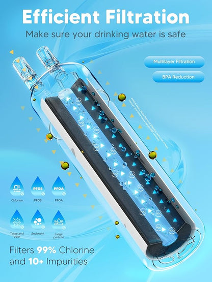 BOGDA W10295370A Water Filter Replacement Fit for EDR1RXD1, WHR1RXD1, Filter 1, W10295370, KAD1RXD1, P8RFWB2L, P8WB2L, P4RFWB, P5WB2L, 46-9081, 46-9930 Compatible with Whirl-pool Ken-more (4 Filters)