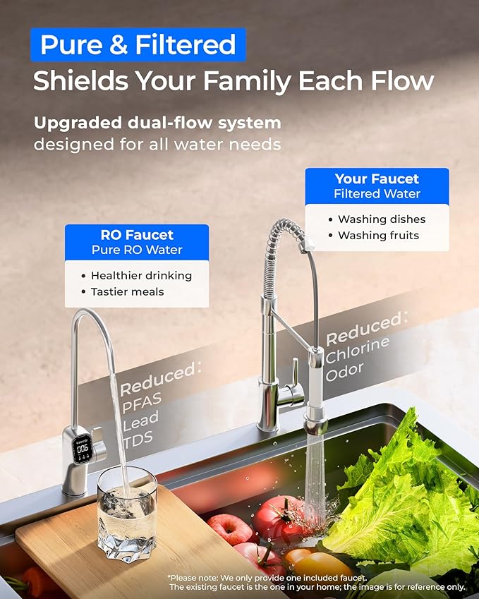[ Dual Flow] Waterdrop X8-PRO Reverse Osmosis Water Filter, NSF/ANSI 42&58&372 Certified, 800 GPD Tankless Reverse Osmosis System, 9-Stage RO Water Filtration System, Smart Faucet, BPA Free
