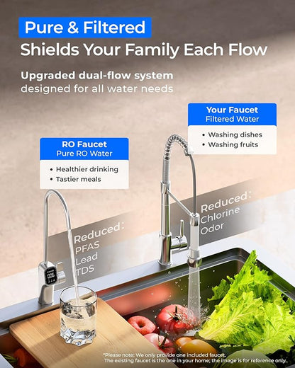 [ Dual Flow] Waterdrop X8-PRO Reverse Osmosis Water Filter, NSF/ANSI 42&58&372 Certified, 800 GPD Tankless Reverse Osmosis System, 9-Stage RO Water Filtration System, Smart Faucet, BPA Free