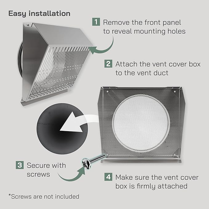 Vent Systems 10" Inch Exhaust Vent Cover with Rubber Gasket - Stainless Steel - Robust Weatherproof Outdoor Air Exhaust Box - Duct or Surface Mounting - Rain and Snow Protection
