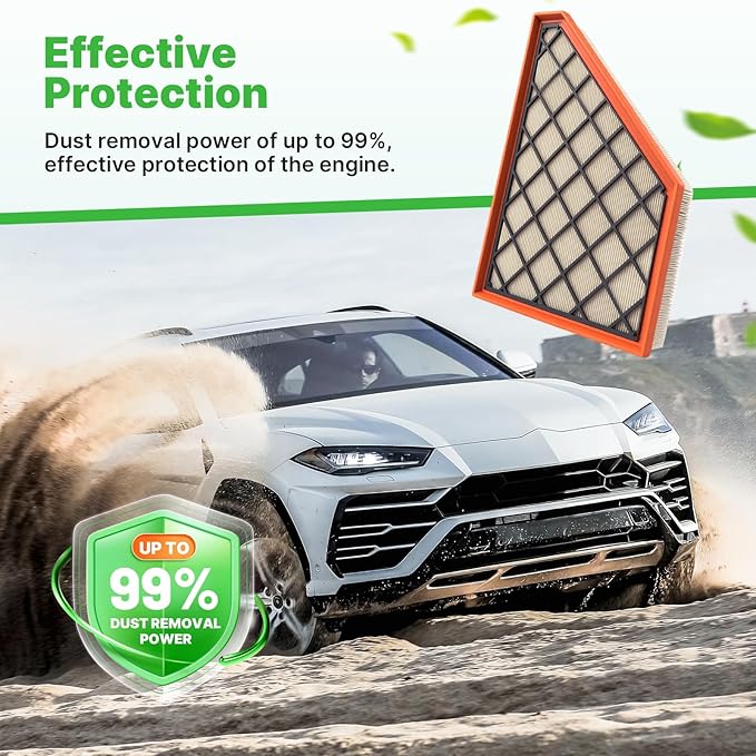 Engine+Cabin Air Filters Fit for 2018-2025 2026 Traverse, 2019-2026 Blazer, 2017-2026 Acadia, 2018-2026 Enclave, 2017-2026 XT5, 2020-2026 XT6 Engine Air Filter Accessories CF11966 CA12166