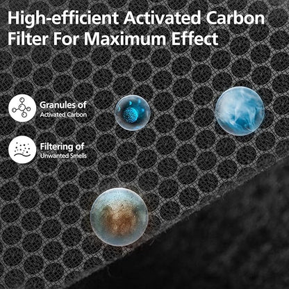 2 Pack Vital 100S Replacement Filter for LEVOIT Vital 100S Air Purifier, 3-in-1 Vital 100s Hepa Filter and High-Efficiency Activated Carbon Filters, Replace Part #Vital 100S-RF, White
