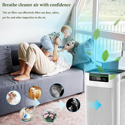 (2pack) Filter Compatible with Jafända Air Purifiers jafanda JF888 Filter,H13 3-Stage Filtration Activated carbon Air Clean Dust VOCs Odor