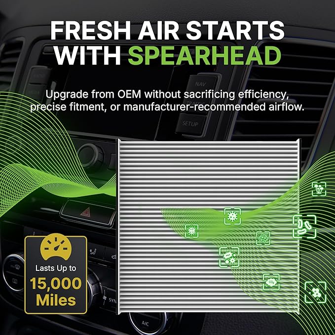 Spearhead OEM+ Particulate Breathe Easy Cabin Filter | Fits Various 2003-25 Acura/Honda Like OEM | Provides Max Airflow & Enhanced Performance (BE-134P)