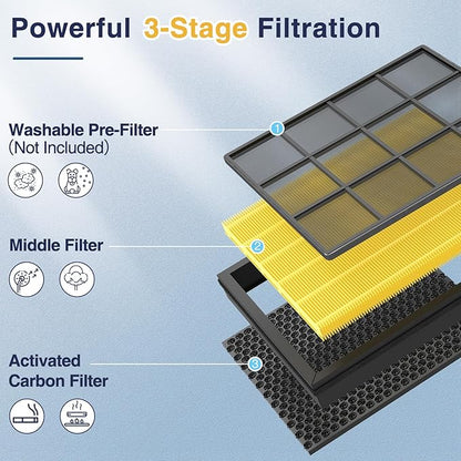 Vital 100S Pet Care Replacement Filter Compatible with LEVOIT Vital 100S and 100S-P Air Purifier, Vital 100S-P Pet Care Filter for Vital 100S-RF-PA, LRF-V102-YUS, 2 Pack, Yellow
