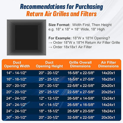 Fancat Return Air Filter Grille for 18x18 Ducts, Steel Air Vent Cover with Removable Door for 1" Filters | Fits Sidewall & Ceiling | Outer Size: 20 5/8" W x 20 5/8" H