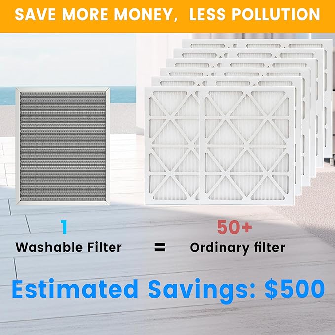 16x20x1 HVAC Furnace Air Filter, Lasts a Lifetime, Washable, Merv 8, the Last HVAC Filter You Will Ever Buy, Breathe Safely at Home or in the Office,Actual Size:15.5x19.5x0.82 Inch)