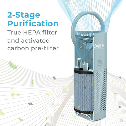 Pure Enrichment® PureZone™ Mini Portable Air Purifier - Cordless True HEPA Filter Cleans Air & Eliminates 99.97% of Dust, Odors, & Allergens Close to You - Cars, School, & Office (Starlight Blue)