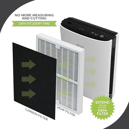 Replacement Idyllis Air Purifier Filter b Compatible with Idylis Air Purifier AC-2125,AC-2126, IAP-10-125, IAPC-40-140, IAP-10-150, IAP-10-05, IAF-H-100B Filter