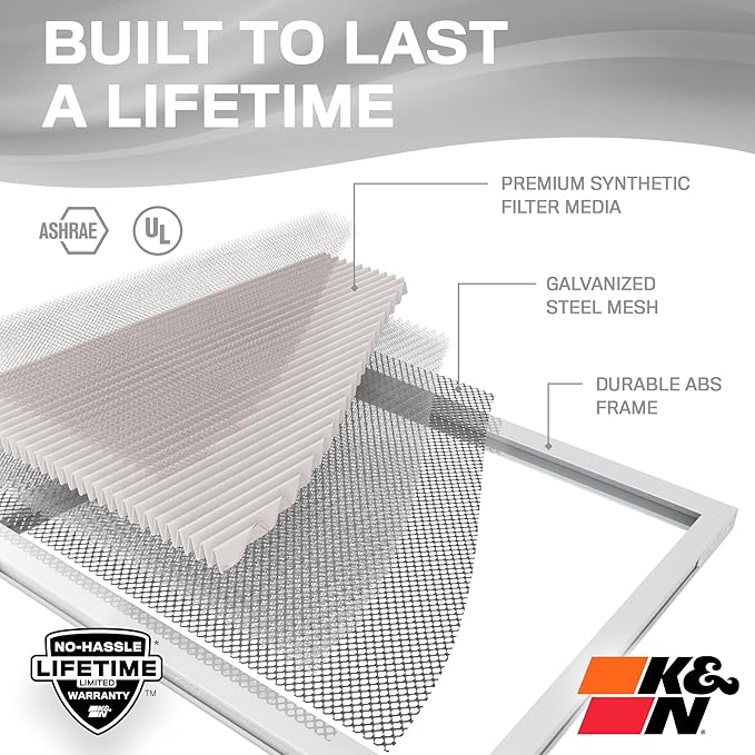 K&N 20X24X1 HVAC Furnace Air Filter, Lasts a Lifetime, Washable, Merv 8, the Last HVAC Filter You Will Ever Buy, Breathe Safely at Home or in the Office, HVC-8-12024