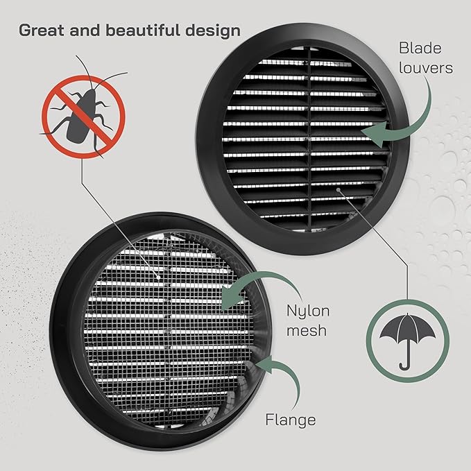Vent Systems 5'' Inch - Black - Pack of 2 - Soffit Vent Cover - Round Air Vent Louver - Grill Cover - Built-in Insect Screen - HVAC Vents for Bathroom, Home Office, Kitchen