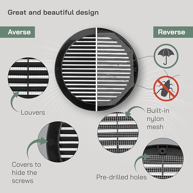 Vent Systems 8" Inch (Opening Dimensions) Black Soffit Vent Cover - Plastic Return Air Vent Cover - Round Ventilation Grille with Mesh Screen - HVAC Register Louver for Bathroom, Home, Kitchen
