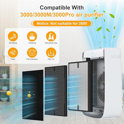 12-Pack 3000 Replacement Filters Compatible with AD3OOO, 3000M, 3000Pro Air Series Air-Purifiers 2 Pack Fliter, 2 Pack Activated Carbon,8 Pack Pre-Filters