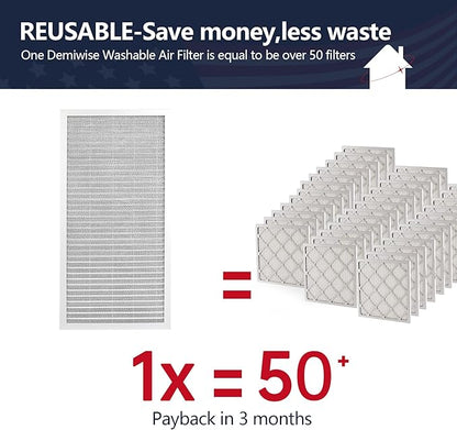 10x20x1 Electrostatic Air Filter, MERV 8 Reusable Aluminum AC/HVAC Furnace Filters, Washable Permanent Air Filter, Lasts a Lifetime, Easy to Clean (Actual Size:9.48x19.64x0.82)